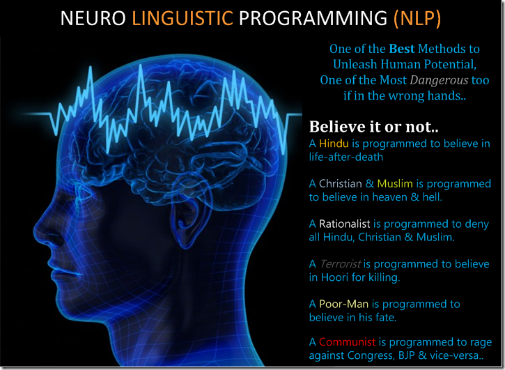 Что такое нейро. Нейролингвистическое программирование. Нейролингвистическое программирование это в психологии. Нейролингвистическое программирование (НЛП). Методы NLP.